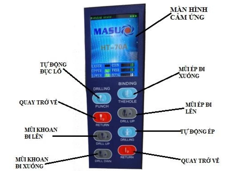 Máy đóng chứng từ ống nhựa Masu HT-70A - Hình ảnh 3 MASU