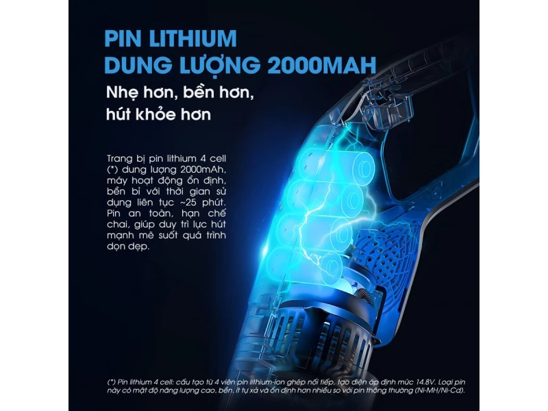 Máy hút bụi Kalite KHV01 - Hình ảnh 10 KALITE