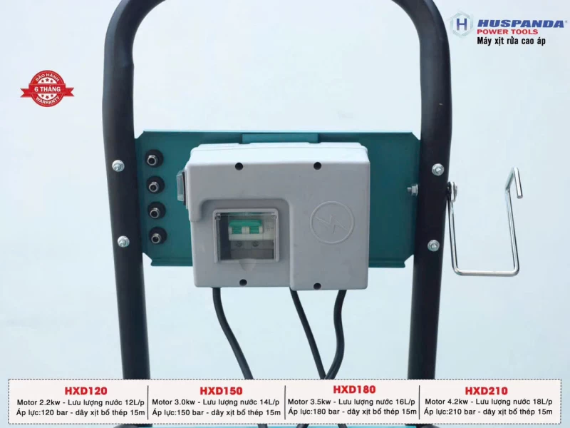 Máy Rửa Xe Cao Áp Huspanda HXD120 (2.2KW - 220V) - Hình ảnh 3 HUSPANDA