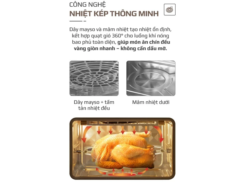 Nồi Chiên Hấp Đa Năng OLIVO SteamFry Xtra - Hình ảnh 7 OLIVO