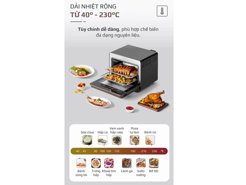 Nồi Chiên Hấp Đa Năng OLIVO SteamFry Xtra - Hình ảnh 25 OLIVO