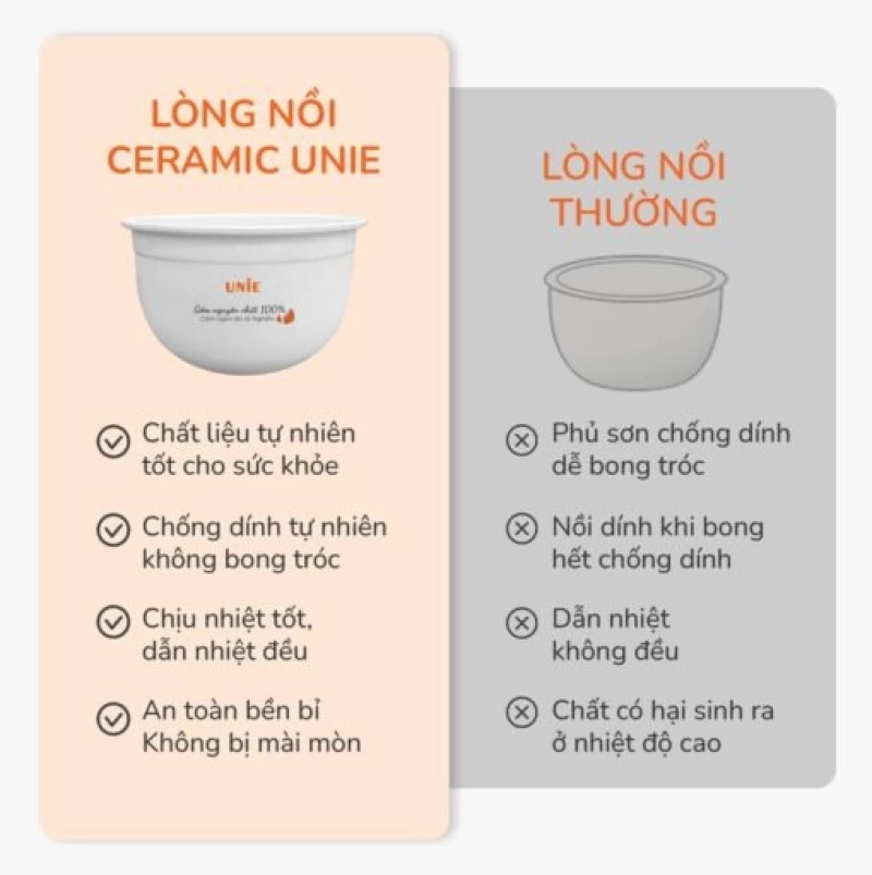 Nồi cơm điện lòng gốm tự nhiên UNIE URC815 nấu cơm cháy giòn tan, dung tích 1,5L, hẹn giờ nấu 24 tiếng - Hình ảnh 6 UNIE