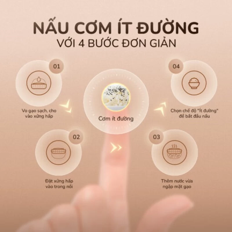 Nồi cơm điện tử UNIE URC612 , nấu cơm giảm đường, lòng nồi inox, dung tích 1,2L - Hình ảnh 12 UNIE