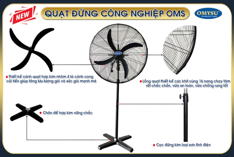 Quạt Công Nghiệp Đứng Omysu OMS-750 - Hình ảnh 9 OMYSU