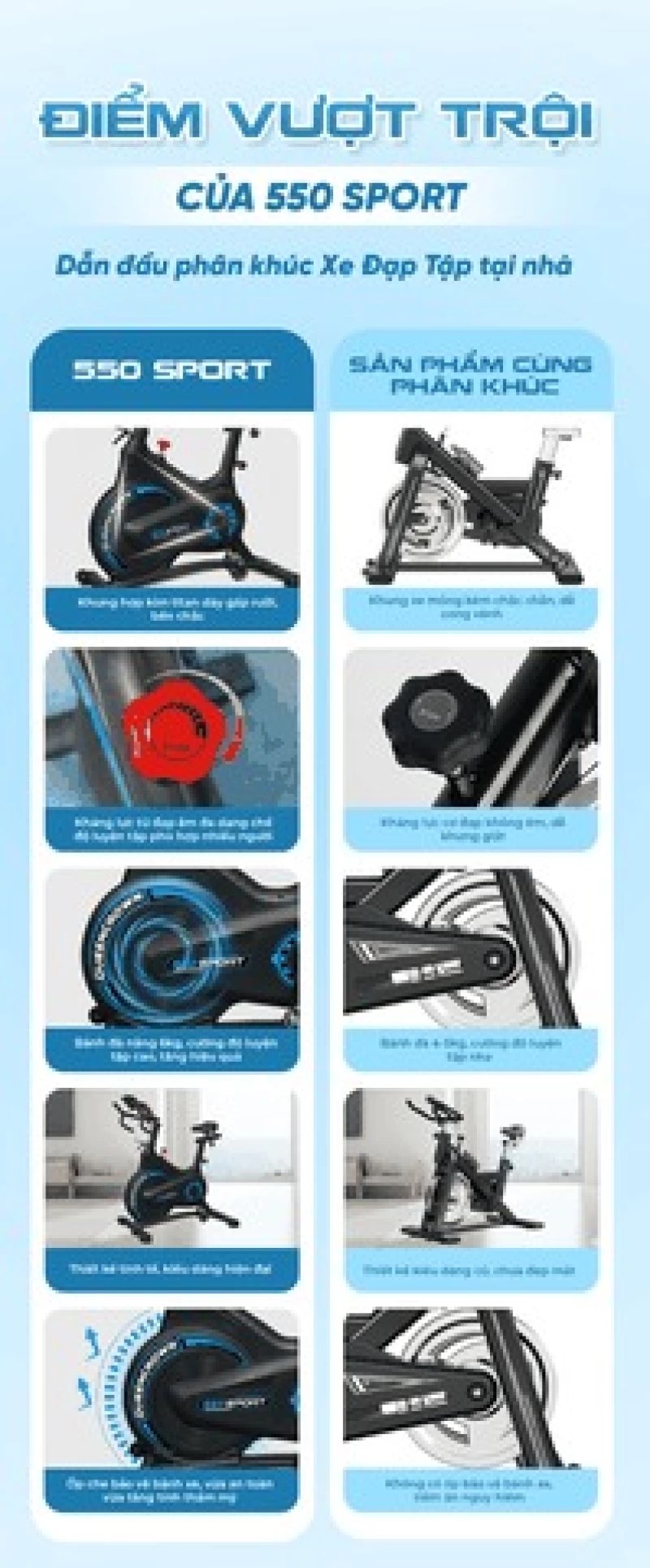 Xe đạp tập thể dục Queen Crown 550 Sport - Hình ảnh 12 QUEEN CROWN